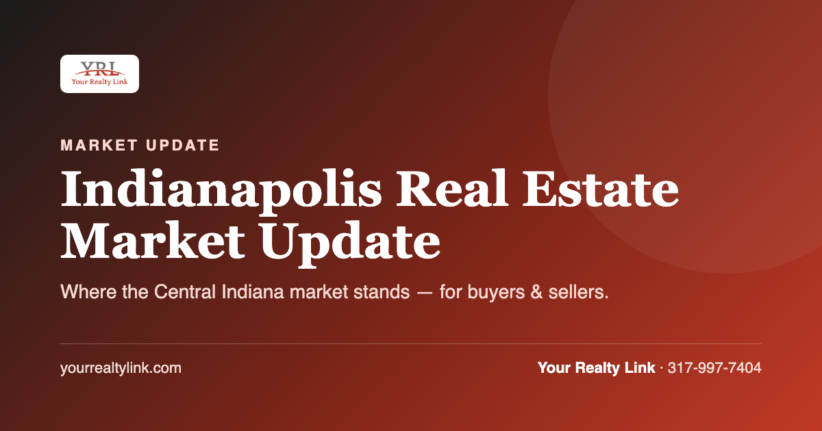 Indianapolis Market Update — August 2026
